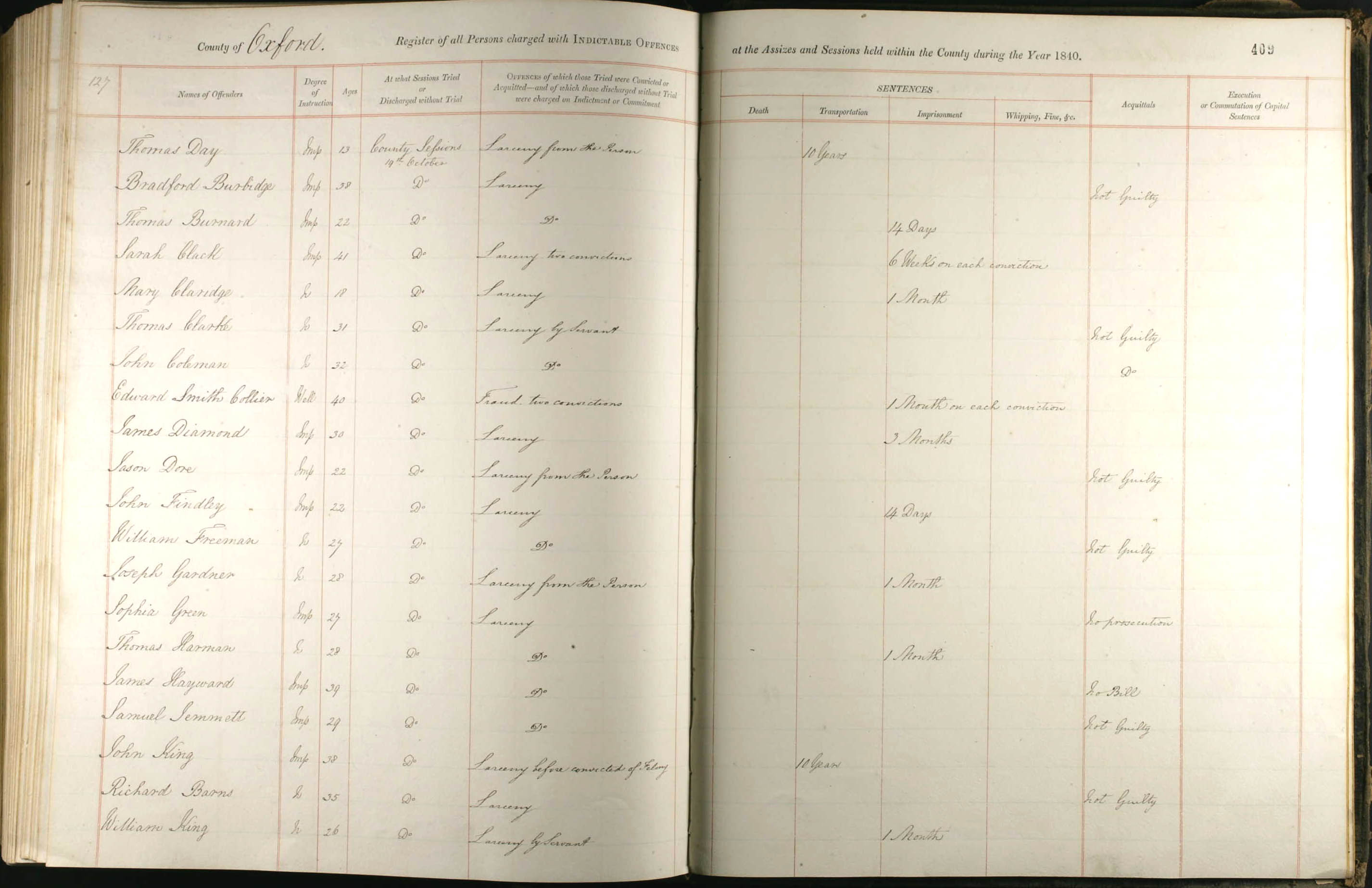 JosephGardnerimprisonment1840Ancestry