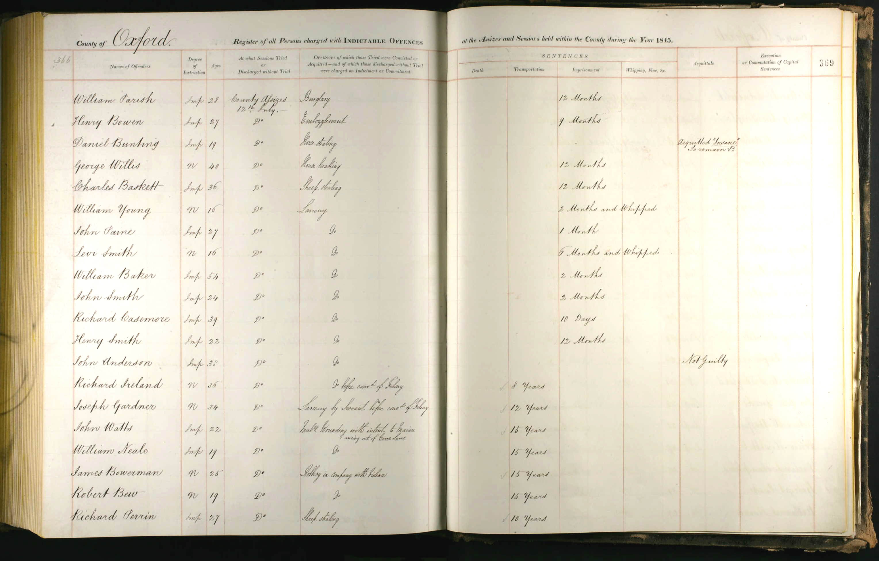 JosephGardner1845transportedfor12yearsfromAncestry