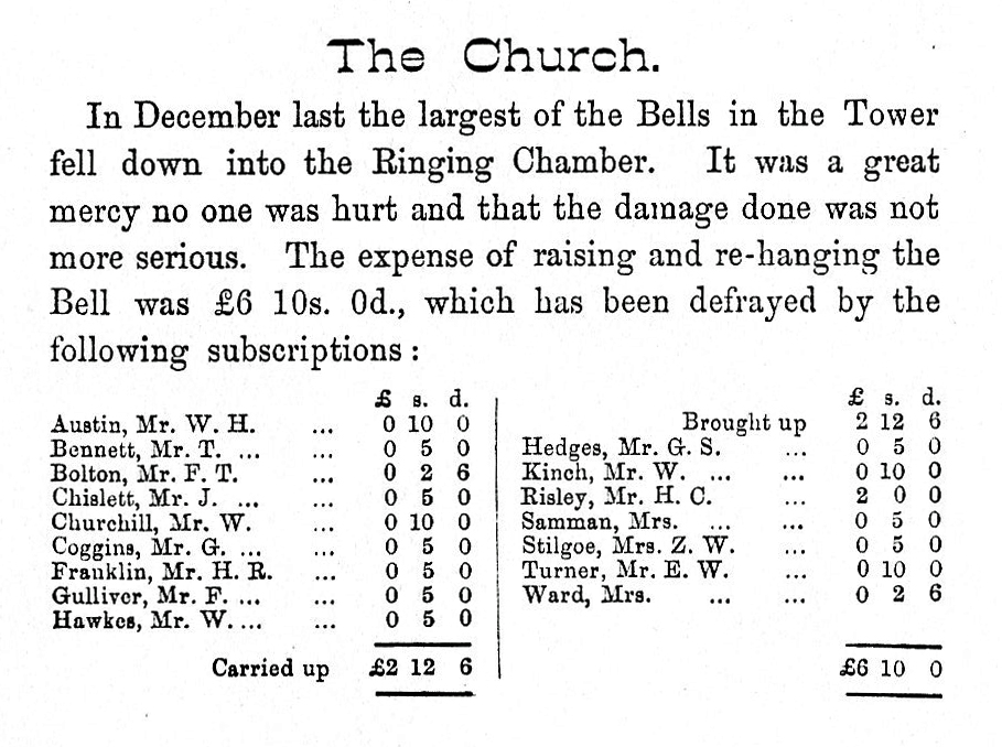 Bells1889-parishmagasine