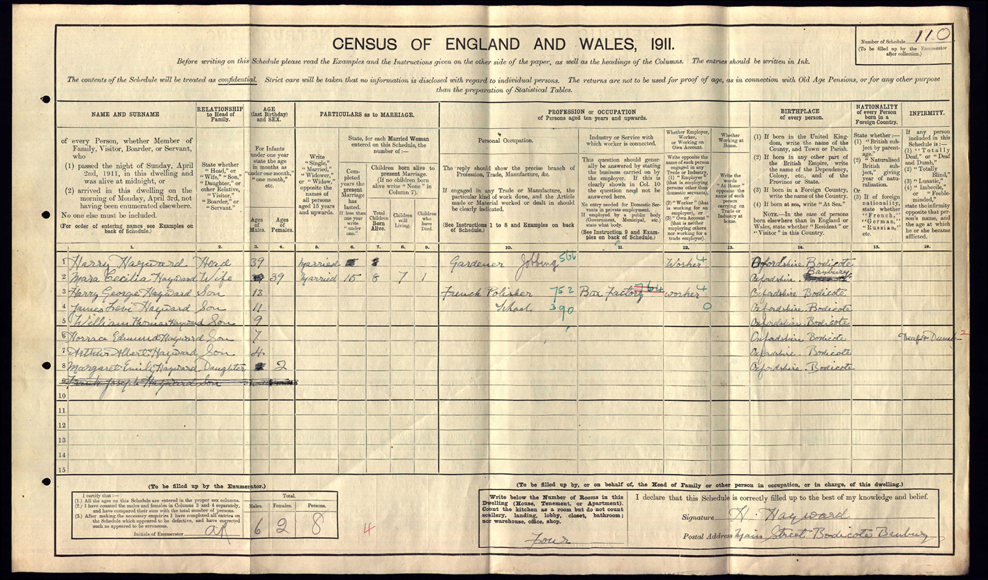 1911census-Bodicote-Hayward,red