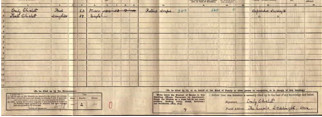 7.1911censusrecord