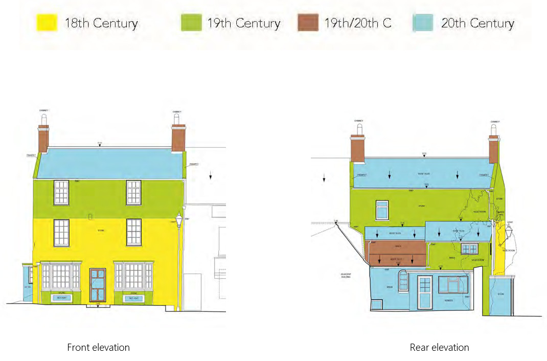 16.Elevations