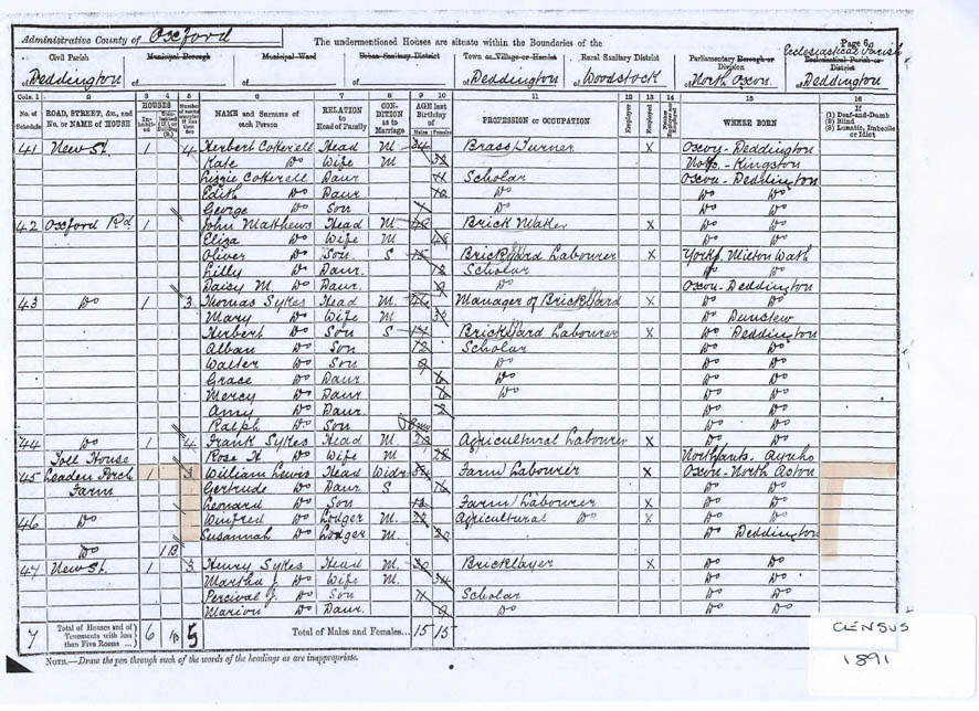 WilliamLewis1891census,red